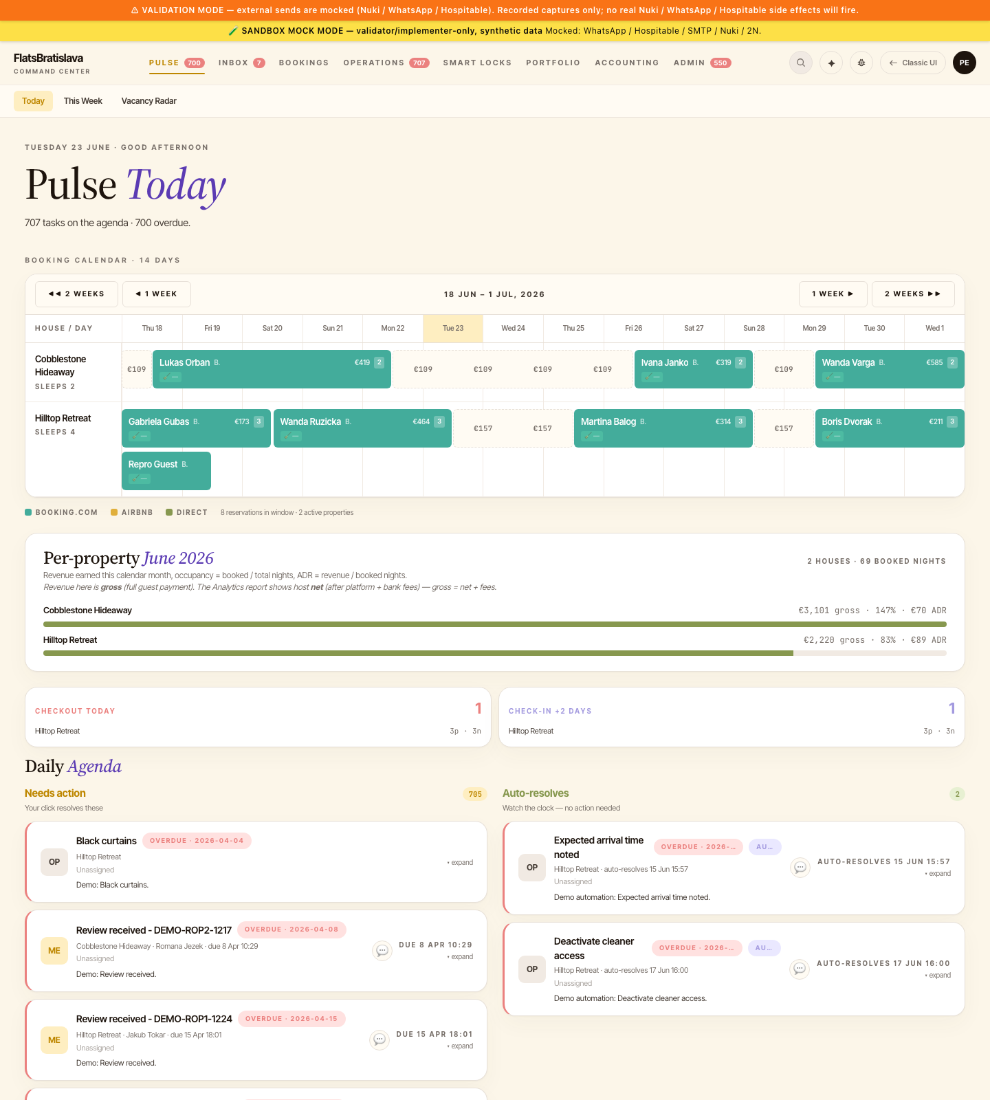 Pulse Today dashboard
