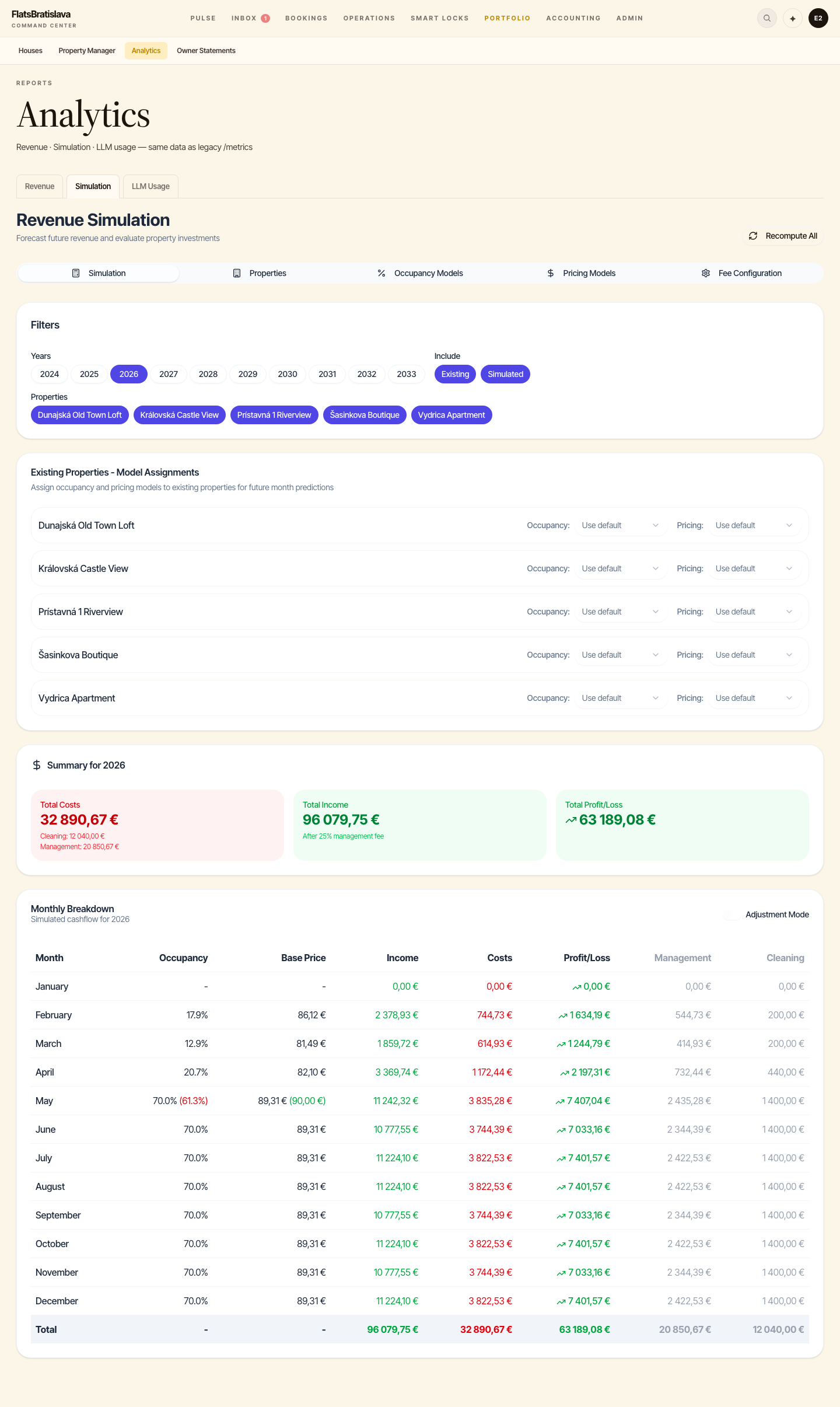V28 Analytics — Simulation tab