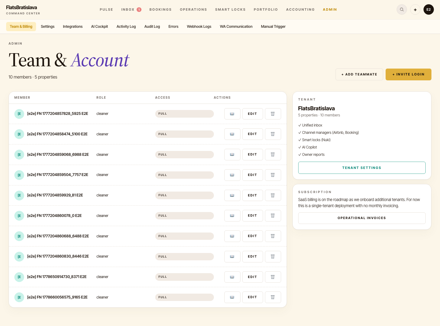 V28 Team & Account